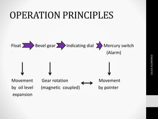 OPERATION PRINCIPLES
•Float Bevel gear Indicating dial Mercury switch
• (Alarm)
Movement Gear rotation Movement
by oil level (magnetic coupled) by pointer
expansion
JULIUSALOWONLE
 