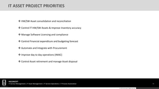 HGCONCEPT
IT Service Management | IT Asset Management | IT Service Operations | IT Process Automation 12
© 2016 HGConcept All Rights Reserved
IT ASSET PROJECT PRIORITIES
 HW/SW Asset consolidation and reconciliation
 Control IT HW/SW Assets & Improve Inventory accuracy
 Manage Software Licensing and compliance
 Control Financial expenditure and budgeting forecast
 Automate and Integrate with Procurement
 Improve day to day operations (IMAC)
 Control Asset retirement and manage Asset disposal
 