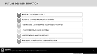 HGCONCEPT
IT Service Management | IT Asset Management | IT Service Operations | IT Process Automation 14
© 2016 HGConcept All Rights Reserved
FUTURE DESIRED SITUATION
• CONTROLLED PROCESS LIFECYCLE
• AUDITED ACTIVITIES AND MANAGED REPORTS
• CENTRALIZED AND INTEGRATED DISCOVERED INFORMATION
• TIGHTENED PROVISIONING CONTROLS
• PROACTIVE AND ADAPTIVE RESOURCES
• INTEGRATED FINANCIAL AND PROCUREMENT DATA
 