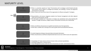 HGCONCEPT
IT Service Management | IT Asset Management | IT Service Operations | IT Process Automation 18
© 2016 HGConcept All Rights Reserved
MATURITY LEVEL
3
DEFINED
4
MANAGED
5
OPTIMIZED
 Knowledge of IT Assets almost entirely in human minds, and excel spreadsheets
 Verifying configuration is heavily manual
 Asset Management process exists but roles and processes are event- and transaction-driven.
 Limited integrations between discovered data and owned information
 Roles and processes are defined at departmental level, but are not uniform across the organization
 Roles are defined, and processes are applied consistently across the organization
 Asset Data is reliable and is starting to be used to guide tactical and operational decisions.
 Responsibilities and process integration extends into financial management and other adjacent
areas such as procurement, and HR
 All information available for IT Executives to manage cross operational costs using reporting (for
example, IT budget calculations, budget variance reconciliation and total cost of ownership).
 There is a proactive capacity to "sense" the business and its strategy, to look forward and plan
future actions, and to support IT strategies (for example, cost modeling, IT service cost alignment
and long-term IT planning).
 Data is used at the most senior levels of the organization to influence and guide IT strategies.
TARGET
1
MANUAL
2
REPEATED
3
DEFINED
 