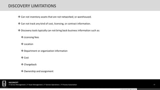 HGCONCEPT
IT Service Management | IT Asset Management | IT Service Operations | IT Process Automation 23
© 2016 HGConcept All Rights Reserved
DISCOVERY LIMITATIONS
 Can not inventory assets that are not networked; or warehoused.
 Can not track any kind of cost, licensing, or contract information.
 Discovery tools typically can not bring back business information such as:
 Licensing fees
 Location
 Department or organization information
 Cost
 Chargeback
 Ownership and assignment
 