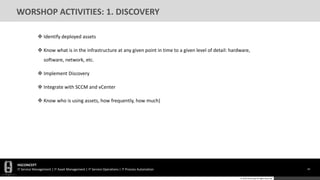 HGCONCEPT
IT Service Management | IT Asset Management | IT Service Operations | IT Process Automation 34
© 2016 HGConcept All Rights Reserved
WORSHOP ACTIVITIES: 1. DISCOVERY
 Identify deployed assets
 Know what is in the infrastructure at any given point in time to a given level of detail: hardware,
software, network, etc.
 Implement Discovery
 Integrate with SCCM and vCenter
 Know who is using assets, how frequently, how much)
 