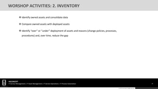 HGCONCEPT
IT Service Management | IT Asset Management | IT Service Operations | IT Process Automation 35
© 2016 HGConcept All Rights Reserved
WORSHOP ACTIVITIES: 2. INVENTORY
 Identify owned assets and consolidate data
 Compare owned assets with deployed assets
 Identify “over” or “under” deployment of assets and reasons (change policies, processes,
procedures) and, over time, reduce the gap
 