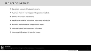 HGCONCEPT
IT Service Management | IT Asset Management | IT Service Operations | IT Process Automation 38
© 2016 HGConcept All Rights Reserved
PROJECT DELIVRABLES
 Consolidate and control hardware inventories
 Automate discovery and integrate with operational products
 Establish IT Asset and CI Ownership
 Adapt CMDB and Asset information, and manage the lifecycle
 Automate and integrate the Asset processes in place
 Integrate Financial and Procurement Information
 Integrate with Employee On-boarding Process
 