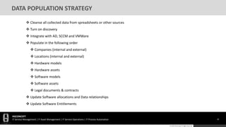 HGCONCEPT
IT Service Management | IT Asset Management | IT Service Operations | IT Process Automation 39
© 2016 HGConcept All Rights Reserved
DATA POPULATION STRATEGY
 Cleanse all collected data from spreadsheets or other sources
 Turn on discovery
 Integrate with AD, SCCM and VMWare
 Populate in the following order
 Companies (internal and external)
 Locations (internal and external)
 Hardware models
 Hardware assets
 Software models
 Software assets
 Legal documents & contracts
 Update Software allocations and Data relationships
 Update Software Entitlements
 