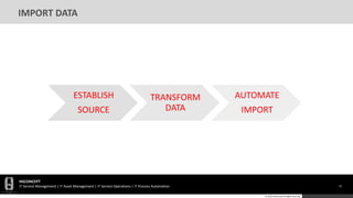 HGCONCEPT
IT Service Management | IT Asset Management | IT Service Operations | IT Process Automation 51
© 2016 HGConcept All Rights Reserved
IMPORT DATA
ESTABLISH
SOURCE
TRANSFORM
DATA
AUTOMATE
IMPORT
 