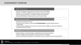 HGCONCEPT
IT Service Management | IT Asset Management | IT Service Operations | IT Process Automation 63
© 2016 HGConcept All Rights Reserved
ASSESSMENT EXERCISE
63
•Identify CI categories and key types of CI’s that are part of the CMDB.
•Review CI’s inside the CMDB and impact/relations to other processes
•Identify common attributes, mandatory and optional CI attributes
•Review CMDB Model including used classes and custom tables
SCOPE: Potential contents
•Identify key attributes by CI Class
•Document how CI types are interrelated (CI’s Relationships) and which Relationships are
used/needed
•Document how Configuration items (CIs) are linked inside the CMDB, and they work together to
provide the business services
SPAN: Granularity of the CMDB
•Review Federate, synchronized data, consolidated and reconciled inventories.
•Review strategies for data population, discovery and service mapping
•Review automated data population, including data sources, transform maps and scheduled jobs
METHODS
 