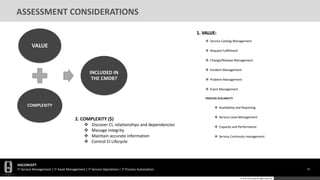 HGCONCEPT
IT Service Management | IT Asset Management | IT Service Operations | IT Process Automation 65
© 2016 HGConcept All Rights Reserved
ASSESSMENT CONSIDERATIONS
65
VALUE
COMPLEXITY
INCLUDED IN
THE CMDB?
1. VALUE:
 Service Catalog Management
 Request Fulfillment
 Change/Release Management
 Incident Management
 Problem Management
 Event Management
PROCESS SCALABILITY
 Availability and Reporting
 Service Level Management
 Capacity and Performance
 Service Continuity management
2. COMPLEXITY ($)
 Discover CI, relationships and dependencies
 Manage integrity
 Maintain accurate information
 Control CI Lifecycle
 