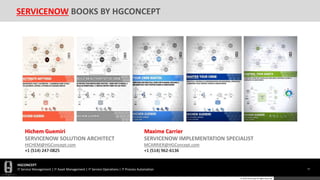 HGCONCEPT
IT Service Management | IT Asset Management | IT Service Operations | IT Process Automation 77
© 2016 HGConcept All Rights Reserved
SERVICENOW BOOKS BY HGCONCEPT
Hichem Guemiri
SERVICENOW SOLUTION ARCHITECT
HICHEM@HGConcept.com
+1 (514) 247-0825
Maxime Carrier
SERVICENOW IMPLEMENTATION SPECIALIST
MCARRIER@HGConcept.com
+1 (514) 962-6136
 