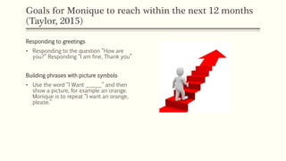 Goals for Monique to reach within the next 12 months
(Taylor, 2015)
Responding to greetings
• Responding to the question “How are
you?” Responding “I am fine, Thank you”
Building phrases with picture symbols
• Use the word “I Want ______” and then
show a picture, for example an orange.
Monique is to repeat “I want an orange,
please.”
 