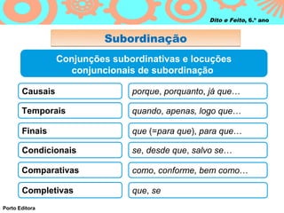 Dito e Feito, 6.º ano


                          Subordinação
                 Conjunções subordinativas e locuções
                    conjuncionais de subordinação

       Causais                  porque, porquanto, já que…

       Temporais                quando, apenas, logo que…

       Finais                   que (=para que), para que…

       Condicionais             se, desde que, salvo se…

       Comparativas             como, conforme, bem como…

       Completivas              que, se
Porto Editora
 