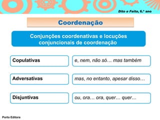 Dito e Feito, 6.º ano


                          Coordenação

                Conjunções coordenativas e locuções
                   conjuncionais de coordenação


       Copulativas              e, nem, não só… mas também


       Adversativas             mas, no entanto, apesar disso…


       Disjuntivas              ou, ora… ora, quer… quer…


Porto Editora
 