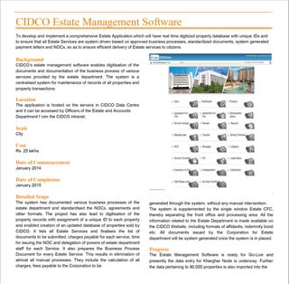 CIDCO Estate Management Software new