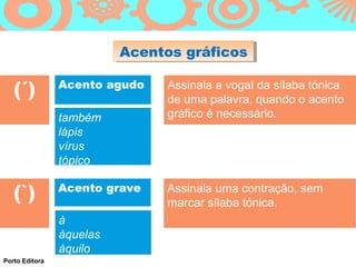 Acentos gráficos
                          Acentos gráficos

   (´)          Acento agudo   Assinala a vogal da sílaba tónica
                               de uma palavra, quando o acento
                também         gráfico é necessário.
                lápis
                vírus
                tópico

   (`)          Acento grave   Assinala uma contração, sem
                               marcar sílaba tónica.
                à
                àquelas
                àquilo
Porto Editora
 