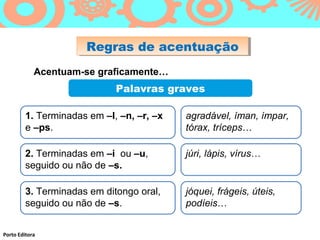 Regras de acentuação
                      Regras de acentuação
            Acentuam-se graficamente…
                             Palavras graves

         1. Terminadas em –l, –n, –r, –x   agradável, íman, ímpar,
         e –ps.                            tórax, tríceps…

         2. Terminadas em –i ou –u,        júri, lápis, vírus…
         seguido ou não de –s.

         3. Terminadas em ditongo oral,    jóquei, frágeis, úteis,
         seguido ou não de –s.             podíeis…


Porto Editora
 