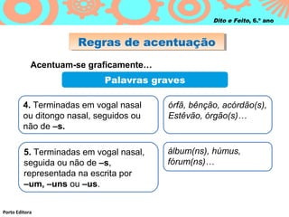 Dito e Feito, 6.º ano



                      Regras de acentuação
                      Regras de acentuação
            Acentuam-se graficamente…
                            Palavras graves

         4. Terminadas em vogal nasal    órfã, bênção, acórdão(s),
         ou ditongo nasal, seguidos ou   Estêvão, órgão(s)…
         não de –s.

         5. Terminadas em vogal nasal,   álbum(ns), húmus,
         seguida ou não de –s,           fórum(ns)…
         representada na escrita por
         –um, –uns ou –us.


Porto Editora
 