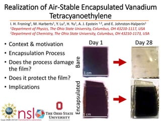 Realization of Air-Stable Encapsulated Vanadium
Tetracyanoethylene
• Context & motivation
• Encapsulation Process
• Does the process damage
the film?
• Does it protect the film?
• Implications
I. H. Froning1, M. Harberts1, Y. Lu2, H. Yu1, A. J. Epstein 1,2, and E. Johnston-Halperin1
1Department of Physics, The Ohio State University, Columbus, OH 43210-1117, USA
2Department of Chemistry, The Ohio State University, Columbus, OH 43210-1173, USA
Day 28Day 1
BareEncapsulated
1 cm
1 cm
Grant DMR1207243
 