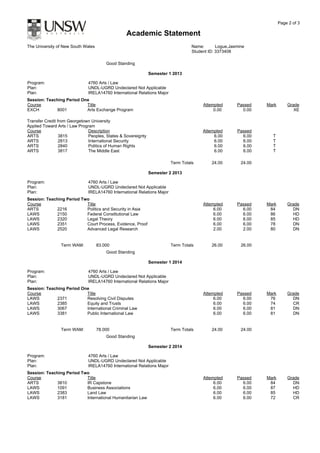 Page 2 of 3
Academic Statement
The University of New South Wales Name: Logue,Jasmine
Student ID: 3373408
Good Standing
Semester 1 2013
Program: 4760 Arts / Law
Plan: UNDL-UGRD Undeclared Not Applicable
Plan: IRELA14760 International Relations Major
Session: Teaching Period One
Course Title Attempted Passed Mark Grade
EXCH 8001 Arts Exchange Program 0.00 0.00 XE
Transfer Credit from Georgetown University
Applied Toward Arts / Law Program
Course Description Attempted Passed
ARTS 3815 Peoples, States & Sovereignty 6.00 6.00 T
ARTS 2813 International Security 6.00 6.00 T
ARTS 2840 Politics of Human Rights 6.00 6.00 T
ARTS 3817 The Middle East 6.00 6.00 T
Term Totals 24.00 24.00
Semester 2 2013
Program: 4760 Arts / Law
Plan: UNDL-UGRD Undeclared Not Applicable
Plan: IRELA14760 International Relations Major
Session: Teaching Period Two
Course Title Attempted Passed Mark Grade
ARTS 2216 Politics and Security in Asia 6.00 6.00 84 DN
LAWS 2150 Federal Constitutional Law 6.00 6.00 86 HD
LAWS 2320 Legal Theory 6.00 6.00 85 HD
LAWS 2351 Court Process, Evidence, Proof 6.00 6.00 78 DN
LAWS 2520 Advanced Legal Research 2.00 2.00 80 DN
Term WAM: 83.000 Term Totals 26.00 26.00
Good Standing
Semester 1 2014
Program: 4760 Arts / Law
Plan: UNDL-UGRD Undeclared Not Applicable
Plan: IRELA14760 International Relations Major
Session: Teaching Period One
Course Title Attempted Passed Mark Grade
LAWS 2371 Resolving Civil Disputes 6.00 6.00 76 DN
LAWS 2385 Equity and Trusts 6.00 6.00 74 CR
LAWS 3067 International Criminal Law 6.00 6.00 81 DN
LAWS 3381 Public International Law 6.00 6.00 81 DN
Term WAM: 78.000 Term Totals 24.00 24.00
Good Standing
Semester 2 2014
Program: 4760 Arts / Law
Plan: UNDL-UGRD Undeclared Not Applicable
Plan: IRELA14760 International Relations Major
Session: Teaching Period Two
Course Title Attempted Passed Mark Grade
ARTS 3810 IR Capstone 6.00 6.00 84 DN
LAWS 1091 Business Associations 6.00 6.00 87 HD
LAWS 2383 Land Law 6.00 6.00 85 HD
LAWS 3181 International Humanitarian Law 6.00 6.00 72 CR
 