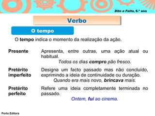 Dito e Feito, 6.º ano


                                Verbo
                                Verbo
                O tempo
         O tempo indica o momento da realização da ação.

    Presente        Apresenta, entre outras, uma ação atual ou
                    habitual.
                            Todos os dias compro pão fresco.
    Pretérito       Designa um facto passado mas não concluído,
    imperfeito      exprimindo a ideia de continuidade ou duração.
                         Quando era mais novo, brincava mais.
    Pretérito       Refere uma ideia completamente terminada no
    perfeito        passado.
                                Ontem, fui ao cinema.

Porto Editora
 