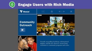 Engage Users with Rich Media6
 