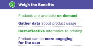 Weigh the Benefits3
Products are available on demand
Gather data about product usage
Cost-effective alternative to printing
Product can be more engaging
for the user
 