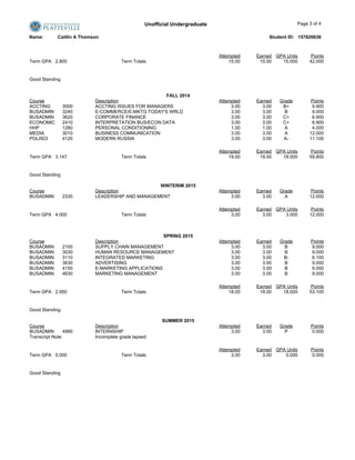 Unofficial Undergraduate Page 3 of 4
Name: Caitlin A Thomson Student ID: 157826636
Attempted Earned GPA Units Points
Term GPA 2.800 Term Totals 15.00 15.00 15.000 42.000
Good Standing
FALL 2014
Course Description Attempted Earned Grade Points
ACCTING 3000 ACCTING ISSUES FOR MANAGERS 3.00 3.00 B+ 9.900
BUSADMIN 3240 E-COMMERCE/E-MKTG TODAY'S WRLD 3.00 3.00 B 9.000
BUSADMIN 3620 CORPORATE FINANCE 3.00 3.00 C+ 6.900
ECONOMIC 2410 INTERPRETATION BUS/ECON DATA 3.00 3.00 C+ 6.900
HHP 1280 PERSONAL CONDITIONING 1.00 1.00 A 4.000
MEDIA 3010 BUSINESS COMMUNICATION 3.00 3.00 A 12.000
POLISCI 4120 MODERN RUSSIA 3.00 3.00 A- 11.100
Attempted Earned GPA Units Points
Term GPA 3.147 Term Totals 19.00 19.00 19.000 59.800
Good Standing
WINTERIM 2015
Course Description Attempted Earned Grade Points
BUSADMIN 2330 LEADERSHIP AND MANAGEMENT 3.00 3.00 A 12.000
Attempted Earned GPA Units Points
Term GPA 4.000 Term Totals 3.00 3.00 3.000 12.000
SPRING 2015
Course Description Attempted Earned Grade Points
BUSADMIN 2100 SUPPLY CHAIN MANAGEMENT 3.00 3.00 B 9.000
BUSADMIN 3030 HUMAN RESOURCE MANAGEMENT 3.00 3.00 B 9.000
BUSADMIN 3110 INTEGRATED MARKETING 3.00 3.00 B- 8.100
BUSADMIN 3630 ADVERTISING 3.00 3.00 B 9.000
BUSADMIN 4150 E-MARKETING APPLICATIONS 3.00 3.00 B 9.000
BUSADMIN 4630 MARKETING MANAGEMENT 3.00 3.00 B 9.000
Attempted Earned GPA Units Points
Term GPA 2.950 Term Totals 18.00 18.00 18.000 53.100
Good Standing
SUMMER 2015
Course Description Attempted Earned Grade Points
BUSADMIN 4990 INTERNSHIP 3.00 3.00 P 0.000
Transcript Note: Incomplete grade lapsed
Attempted Earned GPA Units Points
Term GPA 0.000 Term Totals 3.00 3.00 0.000 0.000
Good Standing
 