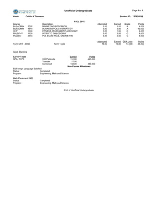 Unofficial Undergraduate Page 4 of 4
Name: Caitlin A Thomson Student ID: 157826636
FALL 2015
Course Description Attempted Earned Grade Points
BUSADMIN 3700 MARKETING RESEARCH 3.00 3.00 B 9.000
BUSADMIN 4840 BUSINESS POLICY/STRATEGY 3.00 3.00 A 12.000
HHP 1000 FITNESS ASSESSMENT AND MGMT 1.00 1.00 C 2.000
PHLSPHY 1130 INTRO TO PHILOSOPHY 3.00 3.00 C 6.000
POLISCI 2940 POL ECON RACE, GNDR/ETHN 3.00 3.00 C 6.000
Attempted Earned GPA Units Points
Term GPA 2.692 Term Totals 13.00 13.00 13.000 35.000
Good Standing
Career Totals Earned Points
GPA: 2.973 UW Platteville 151.00 440.000
Transfer 17.00
Combined 168.00 440.000
Non-Course Milestones
BS Foreign Language Satisfied
Status: Completed
Program: Engineering, Math and Science
Math Placement 2450
Status: Completed
Program: Engineering, Math and Science
End of Unofficial Undergraduate
 
