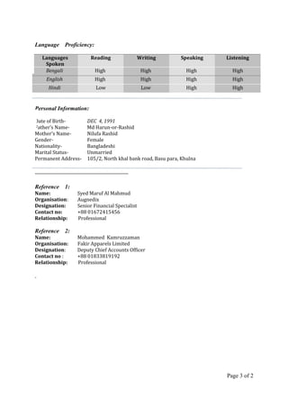 Language Proficiency:
Languages
Spoken
Reading Writing Speaking Listening
Bengali High High High High
English High High High High
Hindi Low Low High High
Personal Information:
Date of Birth- DEC 4, 1991
Father’s Name- Md Harun-or-Rashid
Mother’s Name- Nilufa Rashid
Gender- Female
Nationality- Bangladeshi
Marital Status- Unmarried
Permanent Address- 105/2, North khal bank road, Basu para, Khulna
Reference 1:
Name: Syed Maruf Al Mahmud
Organisation: Augnedix
Designation: Senior Financial Specialist
Contact no: +88 01672415456
Relationship: Professional
Reference 2:
Name: Mohammed Kamruzzaman
Organisation: Fakir Apparels Limited
Designation: Deputy Chief Accounts Officer
Contact no : +88 01833819192
Relationship: Professional
Page 3 of 2
 