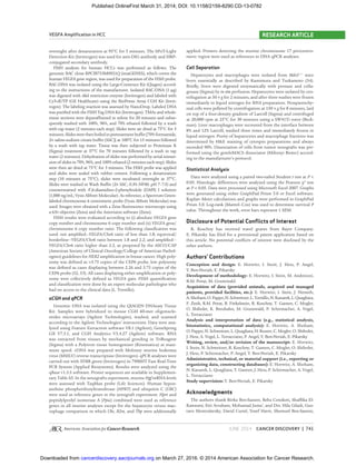 JUNE 2014 CANCER DISCOVERY | 741
VEGFA Ampliﬁcation in HCC RESEARCH ARTICLE
overnight after denaturation at 95°C for 5 minutes. The SPoT-Light
Detection Kit (Invitrogen) was used for anti-DIG antibody and HRP-
conjugated secondary antibody.
FISH analysis for human HCCs was performed as follows. The
genomic BAC clone RPCIB753M0921Q (imaGENES), which covers the
human VEGFA gene region, was used for preparation of the FISH probe.
BAC-DNA was isolated using the Large-Construct Kit (Qiagen) accord-
ing to the instructions of the manufacturer. Isolated BAC-DNA (1 μg)
was digested with AluI restriction enzyme (Invitrogen) and labeled with
Cy3-dUTP (GE Healthcare) using the BioPrime Array CGH Kit (Invit-
rogen). The labeling reaction was assessed by NanoDrop. Labeled DNA
was puriﬁed with the FISH Tag DNA Kit (Invitrogen). TMAs and whole-
tissue sections were deparafﬁnized in xylene for 20 minutes and subse-
quently washed with 100%, 96%, and 70% ethanol followed by a wash
with tap water (2 minutes each step). Slides were air dried at 75°C for 3
minutes.Slideswerethenboiledinpretreatmentbuffer[70%formamide,
2× saline-sodium citrate buffer (SSC)] at 100°C for 15 minutes followed
by a wash with tap water. Tissue was then subjected to Proteinase K
(Sigma) treatment at 37°C for 70 minutes followed by a wash in tap
water (2 minutes). Dehydration of slides was performed by serial immer-
sion of slides in 70%, 96%, and 100% ethanol (2 minutes each step). Slides
were then air dried at 75°C for 3 minutes. The FISH probe was applied
and slides were sealed with rubber cement. Following a denaturation
step (10 minutes at 75°C), slides were incubated overnight at 37°C.
Slides were washed in Wash Buffer (2× SSC, 0.3% NP40, pH 7–7.5) and
counterstained with 4′,6-diamidino-2-phenylindole (DAPI) I solution
(1,000 ng/mL; Vysis Abbott Molecular). As reference, a Spectrum Green-
labeled chromosome 6 centromeric probe (Vysis Abbott Molecular) was
used. Images were obtained with a Zeiss ﬂuorescence microscope using
a 63× objective (Zeiss) and the Axiovision software (Zeiss).
FISH results were evaluated according to (i) absolute VEGFA gene
copy number and chromosome 6 copy number and (ii) VEGFA gene/
chromosome 6 copy number ratio. The following classiﬁcation was
used: not ampliﬁed—VEGFA/Chr6 ratio of less than 1.8; equivocal/
borderline—VEGFA/Chr6 ratio between 1.8 and 2.2; and ampliﬁed—
VEGFA/Chr6 ratio higher than 2.2, as proposed by the ASCO/CAP
(American Society of Clinical Oncology/College of American Pathol-
ogists) guidelines for HER2 ampliﬁcation in breast cancer. High poly-
somy was deﬁned as >3.75 copies of the CEP6 probe, low polysomy
was deﬁned as cases displaying between 2.26 and 3.75 copies of the
CEP6 probe (52, 53). All cases displaying either ampliﬁcation or poly-
somy were collectively deﬁned as VEGFA gain. FISH quantiﬁcation
and classiﬁcation were done by an expert molecular pathologist who
had no access to the clinical data (L. Tornillo).
aCGH and qPCR
Genomic DNA was isolated using the QIAGEN DNAeasy Tissue
Kit. Samples were hybridized to mouse CGH 60-mer oligonucle-
otides microarrays (Agilent Technologies), washed, and scanned
according to the Agilent Technologies’ instructions. Data were ana-
lyzed using Feature Extraction software V8.1 (Agilent), GeneSpring
GX V7.3.1, and CGH Analytics V3.4.27 (Agilent) software. RNA
was extracted from tissues by mechanical grinding in TriReagent
(Sigma) with a Polytron tissue homogenizer (Kinematica) at maxi-
mum speed. cDNA was prepared with Moloney murine leukemia
virus (MMLV) reverse transcriptase (Invitrogen). qPCR analyses were
carried out with SYBR green (Invitrogen) in 7900HT Fast Real-Time
PCR System (Applied Biosystems). Results were analyzed using the
qBase v1.3.5 software. Primer sequences are available in Supplemen-
tary Table S5. In the xenografts experiment, murine Hgf mRNA levels
were assessed with TaqMan probe (Life Sciences). Human hypox-
anthine phosphoribosyltransferase (HPRT) and ubiquitin C (UBC)
were used as reference genes in the xenograft experiment. Hprt and
peptidylprolyl isomerase A (Ppia) combined were used as reference
genes in all murine analyses except for the hepatocyte versus mac-
rophage comparison in which Ubc, B2m, and Tbp were additionally
applied. Primers detecting the murine chromosome 17 pericentro-
meric region were used as references in DNA qPCR analyses.
Cell Separation
Hepatocytes and macrophages were isolated from Mdr2−/−
mice
livers essentially as described by Kamimura and Tsukamoto (54).
Brieﬂy, livers were digested enzymatically with pronase and colla-
genase (Sigma) by in situ perfusion. Hepatocytes were isolated by cen-
trifugation at 50 × g for 2 minutes, and after three washes were frozen
immediately in liquid nitrogen for RNA preparation. Nonparenchy-
mal cells were pelleted by centrifugation at 150 × g for 8 minutes, laid
on top of a four-density gradient of Larcoll (Sigma) and centrifuged
at 20,000 rpm at 25°C for 30 minutes using a SW41Ti rotor (Beck-
man). Liver macrophages were recovered from the interface between
8% and 12% Larcoll, washed three times and immediately frozen in
liquid nitrogen. Purity of hepatocytes and macrophage fractions was
determined by H&E staining of cytospin preparations and always
exceeded 90%. Dissociation of cells from tumor xenografts was per-
formed using the gentleMACS dissociator (Miltenyi Biotec) accord-
ing to the manufacturer’s protocol.
Statistical Analysis
Data were analyzed using a paired two-tailed Student t test at P <
0.05. Histologic differences were analyzed using the Pearson χ2
test
at P < 0.05. Data were processed using Microsoft Excel 2007. Graphs
were generated using either GraphPad Prism 5.0 or Excel software.
Kaplan–Meier calculations and graphs were performed in GraphPad
Prism 5.0. Log-rank (Mantel–Cox) was used to determine survival P
value. Throughout the work, error bars represent 1 SEM.
Disclosure of Potential Conﬂicts of Interest
R. Koschny has received travel grants from Bayer Company.
E. Pikarsky has ﬁled for a provisional patent application based on
this article. No potential conﬂicts of interest were disclosed by the
other authors.
Authors’ Contributions
Conception and design: E. Horwitz, I. Stein, J. Hess, P. Angel,
Y. Ben-Neriah, E. Pikarsky
Development of methodology: E. Horwitz, I. Stein, M. Andreozzi,
R.M. Porat, M. Grunewald
Acquisition of data (provided animals, acquired and managed
patients, provided facilities, etc.): E. Horwitz, I. Stein, J. Nemeth,
A.Shoham,O.Pappo,N.Schweitzer,L.Tornillo,N.Kanarek,L.Quagliata,
F. Zreik, R.M. Porat, R. Finkelstein, R. Koschny, T. Ganten, C. Mogler,
O. Shibolet, K. Breuhahn, M. Grunewald, P. Schirmacher, A. Vogel,
L. Terracciano
Analysis and interpretation of data (e.g., statistical analysis,
biostatistics, computational analysis): E. Horwitz, A. Shoham,
O. Pappo, N. Schweitzer, L. Quagliata, H. Reuter, C. Mogler, O. Shibolet,
J. Hess, A. Vogel, L. Terracciano, P. Angel, Y. Ben-Neriah, E. Pikarsky
Writing, review, and/or revision of the manuscript: E. Horwitz,
I. Stein, N. Schweitzer, R. Koschny, T. Ganten, C. Mogler, O. Shibolet,
J. Hess, P. Schirmacher, P. Angel, Y. Ben-Neriah, E. Pikarsky
Administrative, technical, or material support (i.e., reporting or
organizing data, constructing databases): E. Horwitz, A. Shoham,
N. Kanarek, L. Quagliata, T. Ganten, J. Hess, P. Schirmacher, A. Vogel,
L. Terracciano
Study supervision: Y. Ben-Neriah, E. Pikarsky
Acknowledgments
The authors thank Rivka Ben-Sasson, Reba Condioti, Shafﬁka El-
Kawasmi, Etti Avraham, Mohamad Juma’, and Drs. Hila Giladi, Gus-
tavo Mostoslavsky, David Curiel, Yosef Haviv, Shemuel Ben-Sasson,
on March 27, 2016. © 2014 American Association for Cancer Research.cancerdiscovery.aacrjournals.orgDownloaded from
Published OnlineFirst March 31, 2014; DOI: 10.1158/2159-8290.CD-13-0782
 
