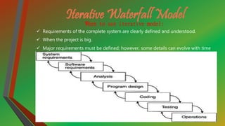 When to use iterative model:
 Requirements of the complete system are clearly defined and understood.
 When the project is big.
 Major requirements must be defined; however, some details can evolve with time.
Iterative Waterfall Model
 