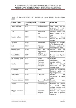 A REVIEW OF LPG BASED HYDRAULIC FRACTURING AS AN
ALTERNATIVE TO SLICKWATER HYDRAULIC FRACTURING
EMMANUEL UMO 5140150 Page 16
Table 1.0: CONSTITUENTS OF HYDRAULIC FRACTURING FLUID (Stuart
2012)
CONSTITUENT COMPOSITION
(%)
EXAMPLE PURPOSE
Water and Sand 99.5 Sand suspension Sand grains act as
proppants to keep
micro fractures open
Acid 0.123 Hydrochloric
acid
Dissolves minerals and
initiates cracks in the
rock
Friction reducer 0.088 Polyacrylamide Minimizes friction
between the fluid and
the pipe
Surfactant 0.085 Isopropanol Increases the viscosity
of the fracturing fluid
Salt 0.060 Potassium
Chloride
Creates a medium for
the transport of brine
Gelling agent 0.056 Guar gum or
Hydroxyethyl
cellulose
Thickens water to
create sand suspension
Scale Inhibitor 0.043 Ethylene glycol Prevents scale deposits
in pipes
pH adjusting agent 0.011 Sodium or
Potassium
Carbonate
Maintains
effectiveness of
chemical additives
Breaker 0.010 Ammonium
persulphate
Allows a delayed
breakdown of gel
polymer chains
Cross linker 0.007 Borates Ensure the viscosity of
fracturing agents at
high temperatures
Iron control 0.004 Citric acid Prevents the
precipitation of metal
oxides
Corrosion inhibitor 0.002 n, n-dimethyl
formamide
Prevents pipe
corrosion
Biocide 0.001 Gluteraldehyde Minimizes the growth
of bacteria that
produce corrosive and
toxic by-products
Oxygen scavenger - Ammonium
bisulphite
Removal of oxygen
from fluid to prevent
corrosion
 