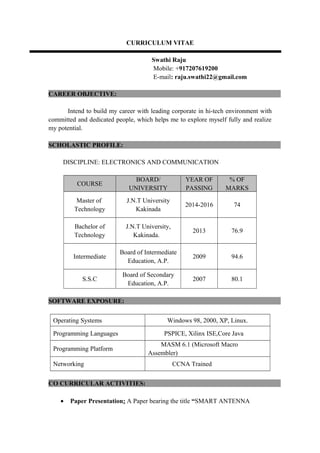 CURRICULUM VITAE
Swathi Raju
Mobile: +917207619200
E-mail: raju.swathi22@gmail.com
CAREER OBJECTIVE:
Intend to build my career with leading corporate in hi-tech environment with
committed and dedicated people, which helps me to explore myself fully and realize
my potential.
SCHOLASTIC PROFILE:
DISCIPLINE: ELECTRONICS AND COMMUNICATION
COURSE
BOARD/
UNIVERSITY
YEAR OF
PASSING
% OF
MARKS
Master of
Technology
J.N.T University
Kakinada
2014-2016 74
Bachelor of
Technology
J.N.T University,
Kakinada.
2013 76.9
Intermediate
Board of Intermediate
Education, A.P.
2009 94.6
S.S.C
Board of Secondary
Education, A.P.
2007 80.1
SOFTWARE EXPOSURE:
Operating Systems Windows 98, 2000, XP, Linux.
Programming Languages PSPICE, Xilinx ISE,Core Java
Programming Platform
MASM 6.1 (Microsoft Macro
Assembler)
Networking CCNA Trained
CO CURRICULAR ACTIVITIES:
• Paper Presentation: A Paper bearing the title “SMART ANTENNA
 