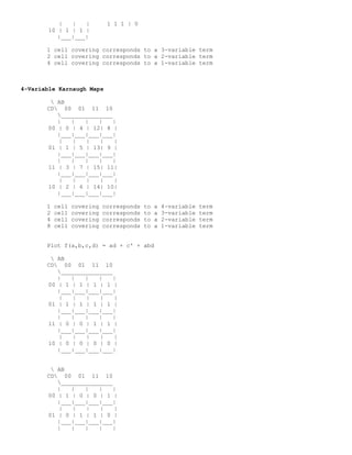 | | | 1 1 1 | 0
10 | 1 | 1 |
|___|___|
1 cell covering corresponds to a 3-variable term
2 cell covering corresponds to a 2-variable term
4 cell covering corresponds to a 1-variable term
4-Variable Karnaugh Maps
 AB
CD 00 01 11 10
_______________
| | | | |
00 | 0 | 4 | 12| 8 |
|___|___|___|___|
| | | | |
01 | 1 | 5 | 13| 9 |
|___|___|___|___|
| | | | |
11 | 3 | 7 | 15| 11|
|___|___|___|___|
| | | | |
10 | 2 | 6 | 14| 10|
|___|___|___|___|
1 cell covering corresponds to a 4-variable term
2 cell covering corresponds to a 3-variable term
4 cell covering corresponds to a 2-variable term
8 cell covering corresponds to a 1-variable term
Plot f(a,b,c,d) = ad + c' + abd
 AB
CD 00 01 11 10
_______________
| | | | |
00 | 1 | 1 | 1 | 1 |
|___|___|___|___|
| | | | |
01 | 1 | 1 | 1 | 1 |
|___|___|___|___|
| | | | |
11 | 0 | 0 | 1 | 1 |
|___|___|___|___|
| | | | |
10 | 0 | 0 | 0 | 0 |
|___|___|___|___|
 AB
CD 00 01 11 10
_______________
| | | | |
00 | 1 | 0 | 0 | 1 |
|___|___|___|___|
| | | | |
01 | 0 | 1 | 1 | 0 |
|___|___|___|___|
| | | | |
 