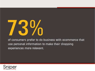 סנייפר_כנס קומרס