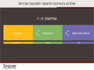סנייפר_כנס קומרס