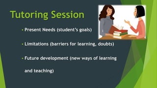 Tutoring Session
 Present Needs (student’s goals)
 Limitations (barriers for learning, doubts)
 Future development (new ways of learning
and teaching)
 