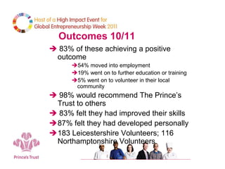 Outcomes 10/11
 83% of these achieving a positive
outcome
54% moved into employment
19% went on to further education or training
5% went on to volunteer in their local
community
 98% would recommend The Prince’s
Trust to others
 83% felt they had improved their skills
87% felt they had developed personally
183 Leicestershire Volunteers; 116
Northamptonshire Volunteers
 