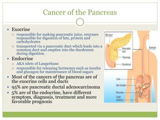 How often should tpn tubing be changed image