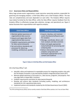 Page 7
3.1.1 Governance Roles and Responsibilities
Many large private-sector organizations create executive ownership positions responsible for
governing and managing analytics: a Chief Data Officer and a Chief Analytics Officer. The two
roles are complementary and even dependent on each other. The Analytics Officer requires
input (data) furnished by the Data Officer, while the Data Officer requires feedback from the
Analytics Officer to effectively manage data collection, storage, and operational use. Figure 2
below illustrates their responsibilities with regard to analytics.
Figure 2: Duties of a Chief Data Officer and Chief Analytics Officer
VA’s Chief Data Officer5
will:
 Help BISL refine and implement its repeatable process for integrating analytics silos with
the VA Analytic Ecosystem, to be executed by analytics integrated project teams (IPT)
 Maintain global awareness of VA assets (i.e., data sources, programs, and projects) that
may align with or impact BISL’s functions
 Establish requirements and duties for data owners/stewards
 Develop and enforce data standards (including quality, modeling, and architecture
standards) for VA’s operational data stores
 Implement policies and standards created by the VA Data Governance Council (DGC)
5
As of this writing (January 2016), VA has recently created a Chief Data Officer position, but it has not been filled.
Chief Data Officer
• Maintain global awareness of
organizational data sources
• Acquire and ingest data from
organizational data sources
• Establish requirements and duties
for data owners/stewards
• Set and enforce standards and
processes for data (e.g.,
modeling, architecture, quality)
Chief Analytics Officer
• Acquire, develop, and maintain
assets (hardware/software) used
for analytics
• Manage, coordinate, direct, and
train analysts and data scientists
• Select and apply appropriate
tools/methods for processing and
analyzing data
• Deliver information derived from
analytics using tools and
techniques appropriate to the
content and audience
 