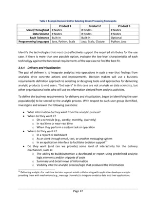 Page 22
Table 3: Example Decision Grid for Selecting Stream Processing Frameworks
Product 1 Product 2 Product 3
Scale/Throughput # Nodes # Nodes # Nodes
Data Volume # Nodes # Nodes # Nodes
Fault Tolerance Built-in Built-in Optional
Programming languages Java, Python, Scala Java, Scala, Clojure Python, Java
Identify the technologies that most cost-effectively support the required attributes for the use
case. If there is more than one possible option, evaluate the low-level characteristics of each
technology against the functional requirements of the use case to find the best fit.
3.4.4 Delivery and Visualization
The goal of delivery is to integrate analytics into operations in such a way that findings from
analytics drive concrete actions and improvements. Decision makers will use a business
requirements definition approach to selecting or designing tools and approaches for delivering
analytic products to end users. “End users” in this case are not analysts or data scientists, but
other organizational roles who will act on information derived from analytic activities.
To define the business requirements for delivery and visualization, begin by identifying the user
population(s) to be served by the analytic process. With respect to each user group identified,
investigate and answer the following questions:
 What information do they want from the analytic process?
 When do they want it?
o On a schedule (e.g., weekly, monthly, quarterly)
o In real time or near-real time
o When they perform a certain task or operation
 Where do they want it?
o In a report or dashboard
o As an alert through email, text, or another messaging system
o In an application interface to facilitate decision support21
 Do they want (and can we provide) some level of interactivity for the delivery
mechanism, such as:
o The ability to build/customize a dashboard or report using predefined analytic
logic elements and/or snippets of code
o Summary and detail views of information
o Visibility into the analytic process/logic that produced the information
21
Delivering analytics for real-time decision support entails collaborating with application developers and/or
providing them with mechanisms (e.g., message channels) to integrate analytics data into their applications.
 