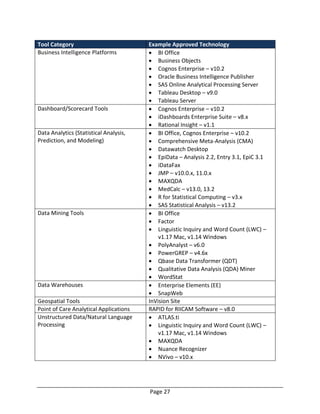 Page 27
Tool Category Example Approved Technology
Business Intelligence Platforms  BI Office
 Business Objects
 Cognos Enterprise – v10.2
 Oracle Business Intelligence Publisher
 SAS Online Analytical Processing Server
 Tableau Desktop – v9.0
 Tableau Server
Dashboard/Scorecard Tools  Cognos Enterprise – v10.2
 iDashboards Enterprise Suite – v8.x
 Rational Insight – v1.1
Data Analytics (Statistical Analysis,
Prediction, and Modeling)
 BI Office, Cognos Enterprise – v10.2
 Comprehensive Meta-Analysis (CMA)
 Datawatch Desktop
 EpiData – Analysis 2.2, Entry 3.1, EpiC 3.1
 iDataFax
 JMP – v10.0.x, 11.0.x
 MAXQDA
 MedCalc – v13.0, 13.2
 R for Statistical Computing – v3.x
 SAS Statistical Analysis – v13.2
Data Mining Tools  BI Office
 Factor
 Linguistic Inquiry and Word Count (LWC) –
v1.17 Mac, v1.14 Windows
 PolyAnalyst – v6.0
 PowerGREP – v4.6x
 Qbase Data Transformer (QDT)
 Qualitative Data Analysis (QDA) Miner
 WordStat
Data Warehouses  Enterprise Elements (EE)
 SnapWeb
Geospatial Tools InVision Site
Point of Care Analytical Applications RAPID for RIICAM Software – v8.0
Unstructured Data/Natural Language
Processing
 ATLAS.ti
 Linguistic Inquiry and Word Count (LWC) –
v1.17 Mac, v1.14 Windows
 MAXQDA
 Nuance Recognizer
 NVivo – v10.x
 
