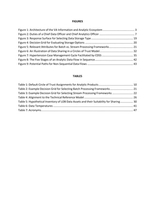 FIGURES
Figure 1: Architecture of the VA Information and Analytic Ecosystem.......................................... 3
Figure 2: Duties of a Chief Data Officer and Chief Analytics Officer .............................................. 7
Figure 3: Response Surface for Selecting Data Storage Type....................................................... 19
Figure 4: Decision Grid for Evaluating Storage Options ............................................................... 20
Figure 5: Relevant Attributes for Batch vs. Stream Processing Frameworks ............................... 21
Figure 6: An Illustration of Data Sharing in a Circles of Trust Model............................................ 32
Figure 7: Hypertension Case Management Cycle Facilitated by CDSS......................................... 35
Figure 8: The Five Stages of an Analytic Data Flow in Sequence.................................................. 42
Figure 9: Potential Paths for Non-Sequential Data Flows ............................................................ 43
TABLES
Table 1: Default Circle of Trust Assignments for Analytic Products ............................................. 10
Table 2: Example Decision Grid for Selecting Batch Processing Frameworks.............................. 21
Table 3: Example Decision Grid for Selecting Stream Processing Frameworks ........................... 22
Table 4: Alignment to the Technical Reference Model ................................................................ 26
Table 5: Hypothetical Inventory of LOB Data Assets and their Suitability for Sharing................. 30
Table 6: Data Temperatures ......................................................................................................... 41
Table 7: Acronyms......................................................................................................................... 47
 