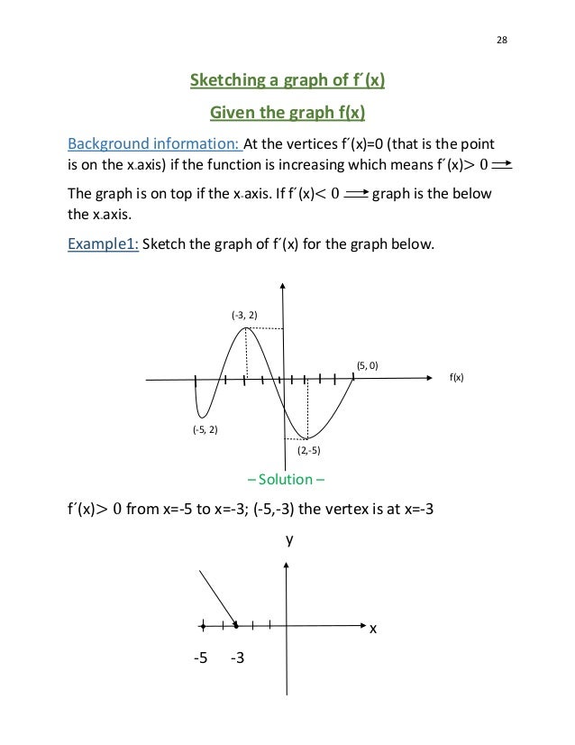 Calculusstudyguide