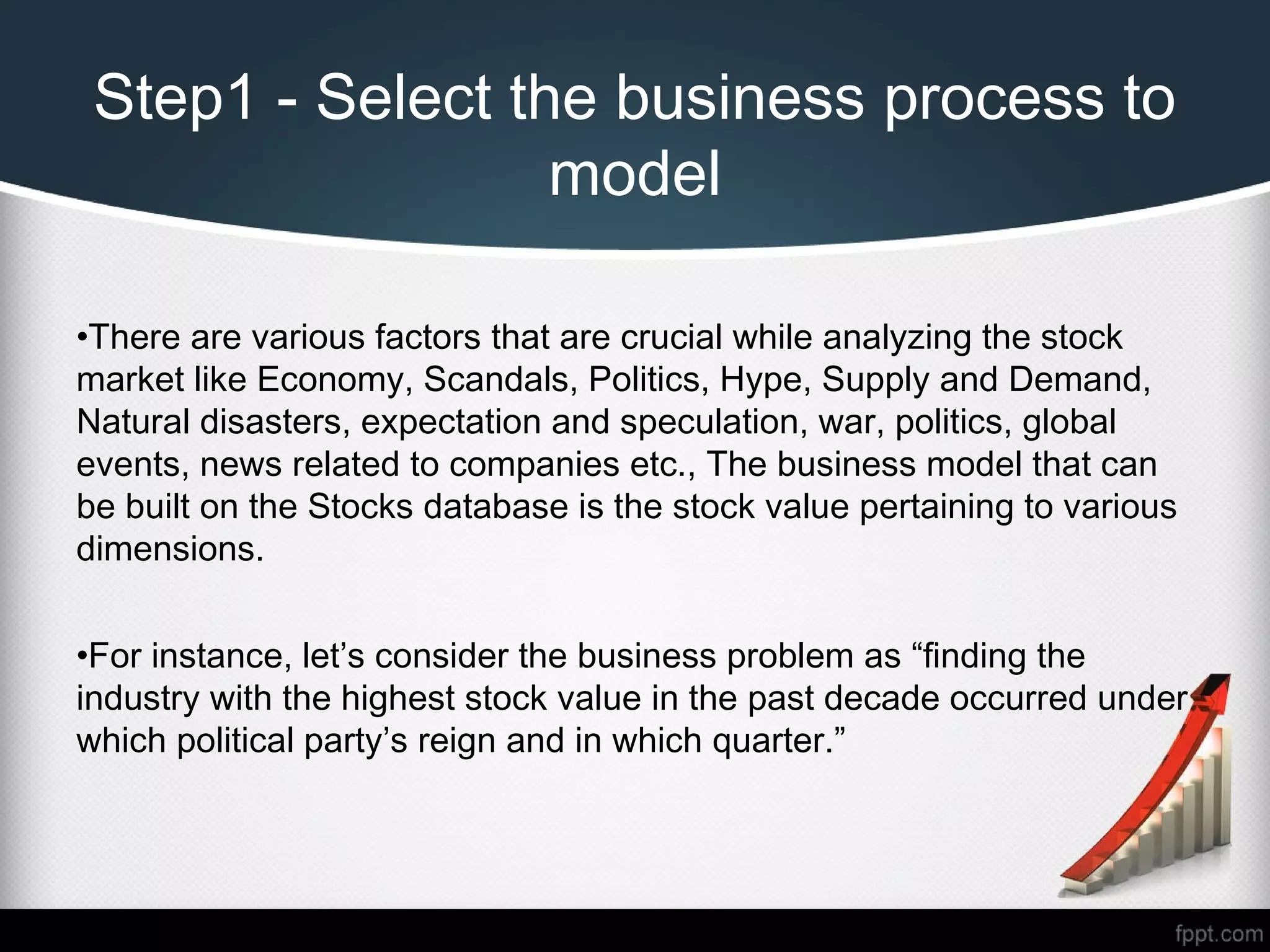 Step1 - Select the business process to
model
•There are various factors that are crucial while analyzing the stock
market like Economy, Scandals, Politics, Hype, Supply and Demand,
Natural disasters, expectation and speculation, war, politics, global
events, news related to companies etc., The business model that can
be built on the Stocks database is the stock value pertaining to various
dimensions.
•For instance, let’s consider the business problem as “finding the
industry with the highest stock value in the past decade occurred under
which political party’s reign and in which quarter.”
 