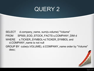 QUERY 2
SELECT d.company_name, sum(s.volume) "Volume"
FROM SP500_EOD_STOCK_FACTS s,COMPANY_DIM d
WHERE s.TICKER_SYMBOL=d.TICKER_SYMBOL and
d.COMPANY_name is not null
GROUP BY cube(s.VOLUME), d.COMPANY_name order by "Volume"
desc;
 