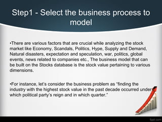 Step1 - Select the business process to
model
•There are various factors that are crucial while analyzing the stock
market like Economy, Scandals, Politics, Hype, Supply and Demand,
Natural disasters, expectation and speculation, war, politics, global
events, news related to companies etc., The business model that can
be built on the Stocks database is the stock value pertaining to various
dimensions.
•For instance, let’s consider the business problem as “finding the
industry with the highest stock value in the past decade occurred under
which political party’s reign and in which quarter.”
 