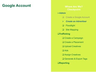 17
Google Account Where Are We?
Checkpoint
Admin
 Create a Google Account
 Create an Advertiser
 Floodlight
 Site Map...