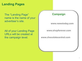 39
Landing Pages
The “Landing Page”
name is the name of your
advertiser’s site.
All of your Landing Page
URLs will be crea...