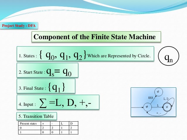 construct a deterministic finite automaton construct a deterministic finite automaton