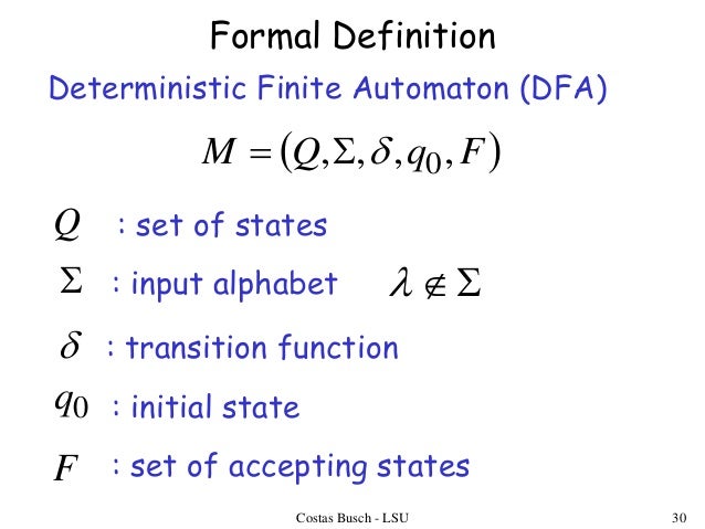 deterministic finite automaton funny t shirt deterministic finite automaton funny t shirt